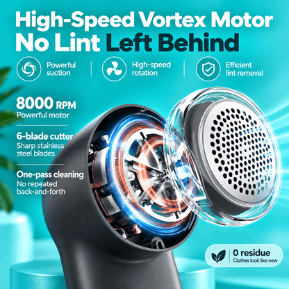 Rechargeable Fabric Shaver with LED Display – 6-Blade Lint Remover for Clothes & Sweaters